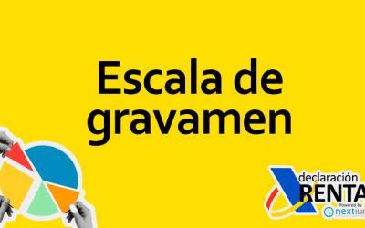 Escala de Gravamen en la Declaración de la RENTA: Todo lo que Debes Saber