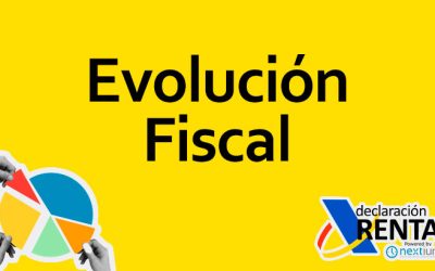 Evolución Fiscal en España: De la Historia a la Declaración de la Renta