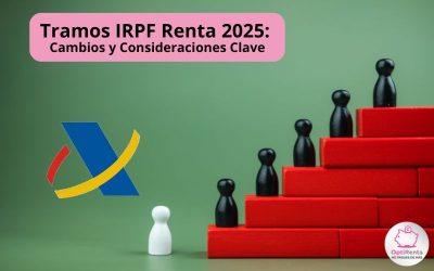Tramos IRPF Renta 2025: Cambios y Consideraciones Clave