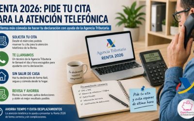 Arranca la campaña: así puedes pedir cita para la atención telefónica de la Renta 2026 sin perder tiempo