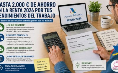 Cómo conseguir hasta 2.000 euros en la Renta 2026 por rendimientos del trabajo: requisitos clave que debes conocer