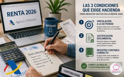 Las claves que Hacienda exige: así afectan las tres condiciones a los autónomos para deducir gastos en la Renta 2026