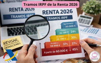 Tramos IRPF de la Renta 2026: así funciona realmente el sistema que determina cuánto pagas a Hacienda