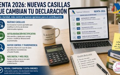 Los cambios en las nuevas casillas que transforman la declaración y pueden afectar a miles de contribuyentes: Renta 2026