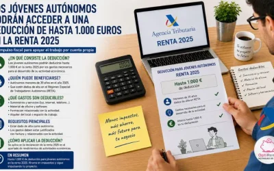 Los jóvenes autónomos podrán acceder a una deducción de hasta 1.000 euros en la renta 2025