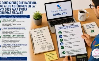 Las condiciones que Hacienda exige a los autónomos en la renta 2025 para evitar problemas fiscales