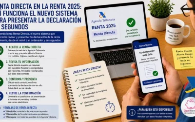 Renta Directa en la renta 2025: así funciona el nuevo sistema para presentar la declaración en segundos
