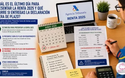 Cuál es el último día para presentar la renta 2025 y qué ocurre si entregas la declaración fuera de plazo